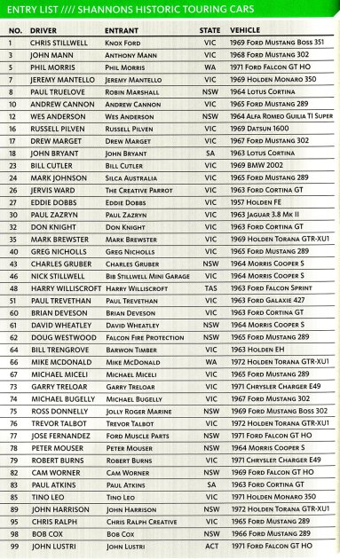 2002-AGP-ENTRY-LIST